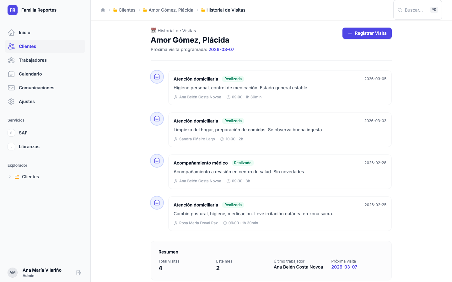 Historial de Visitas