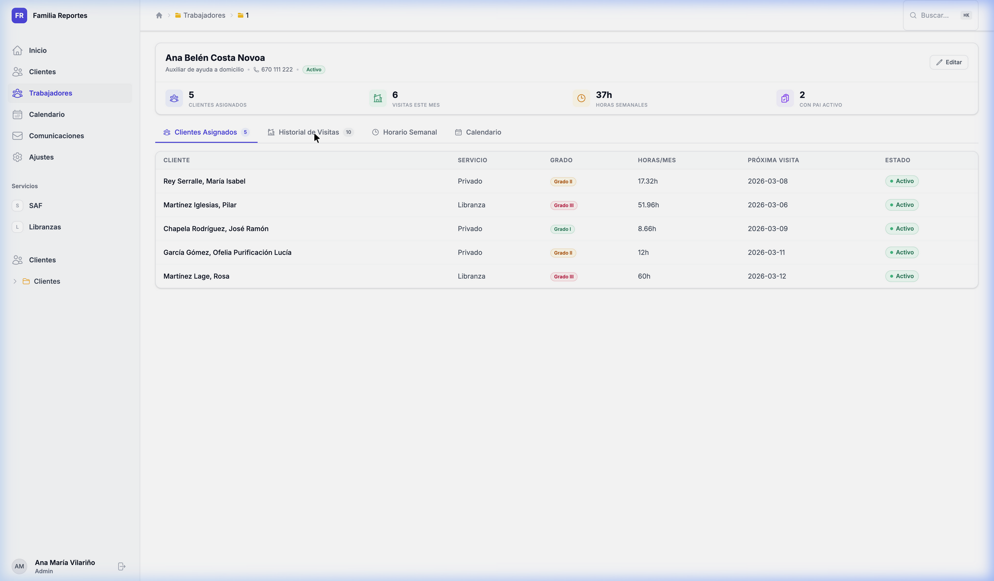 Historial de Visitas